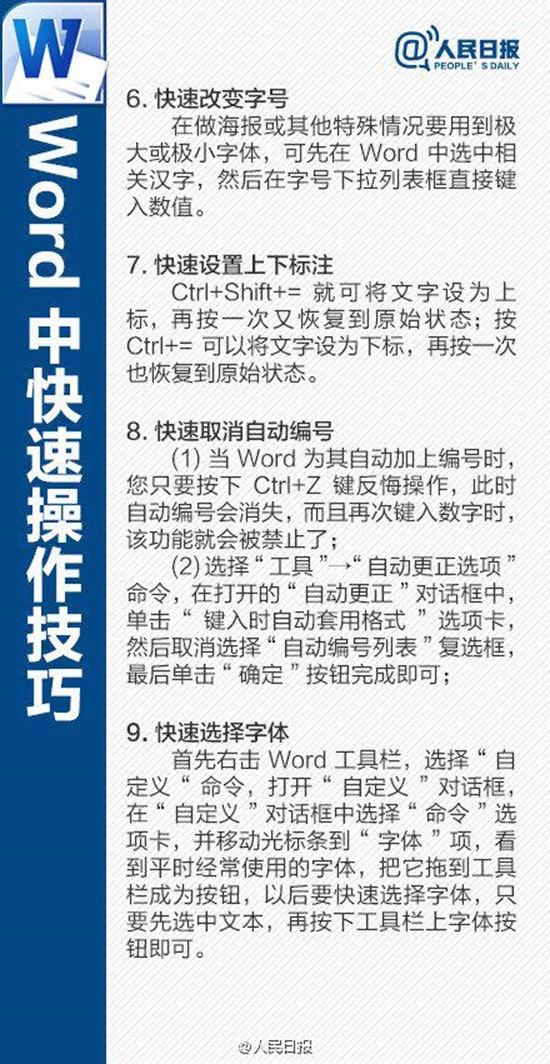 看完人民日报这个简单攻略保证你再也不怕Word排版！