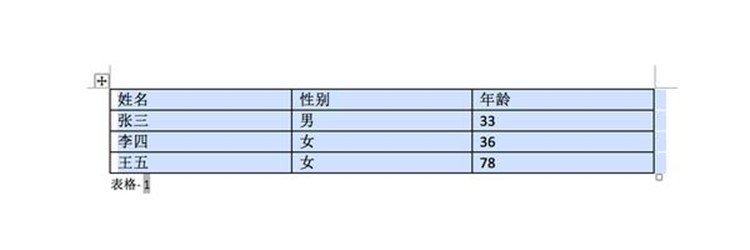 Word技巧-多次使用格式刷-文字转换为表格-批量修改格式