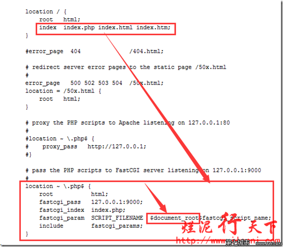 php5.6源码安装及php-fpm配置