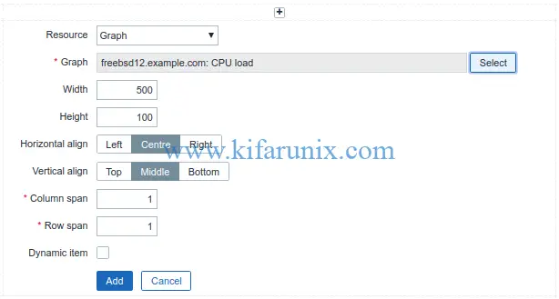 Add FreeBSD Zabbix Graph