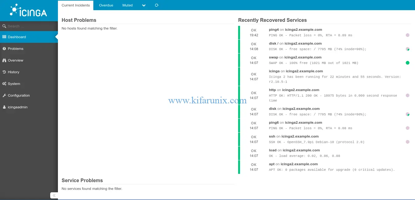 icinga dashboard