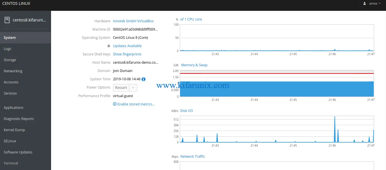 cockpit centos 8 dashboard