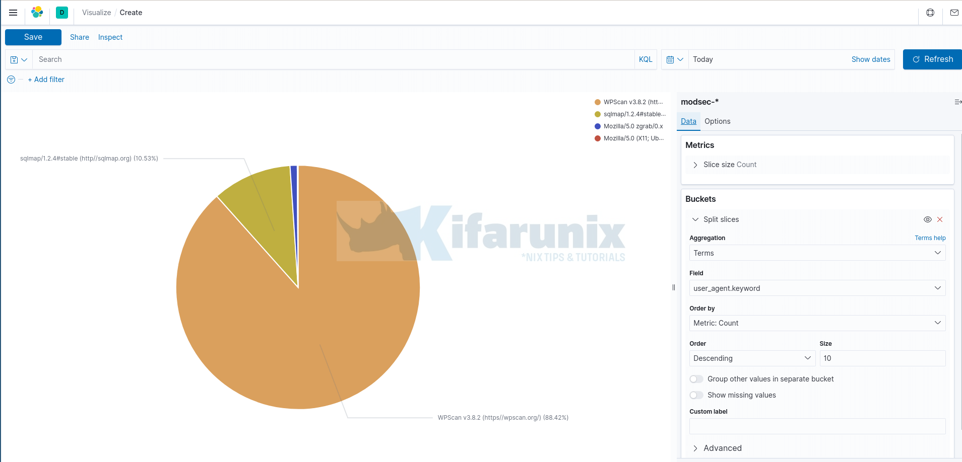 Top 10 user agents