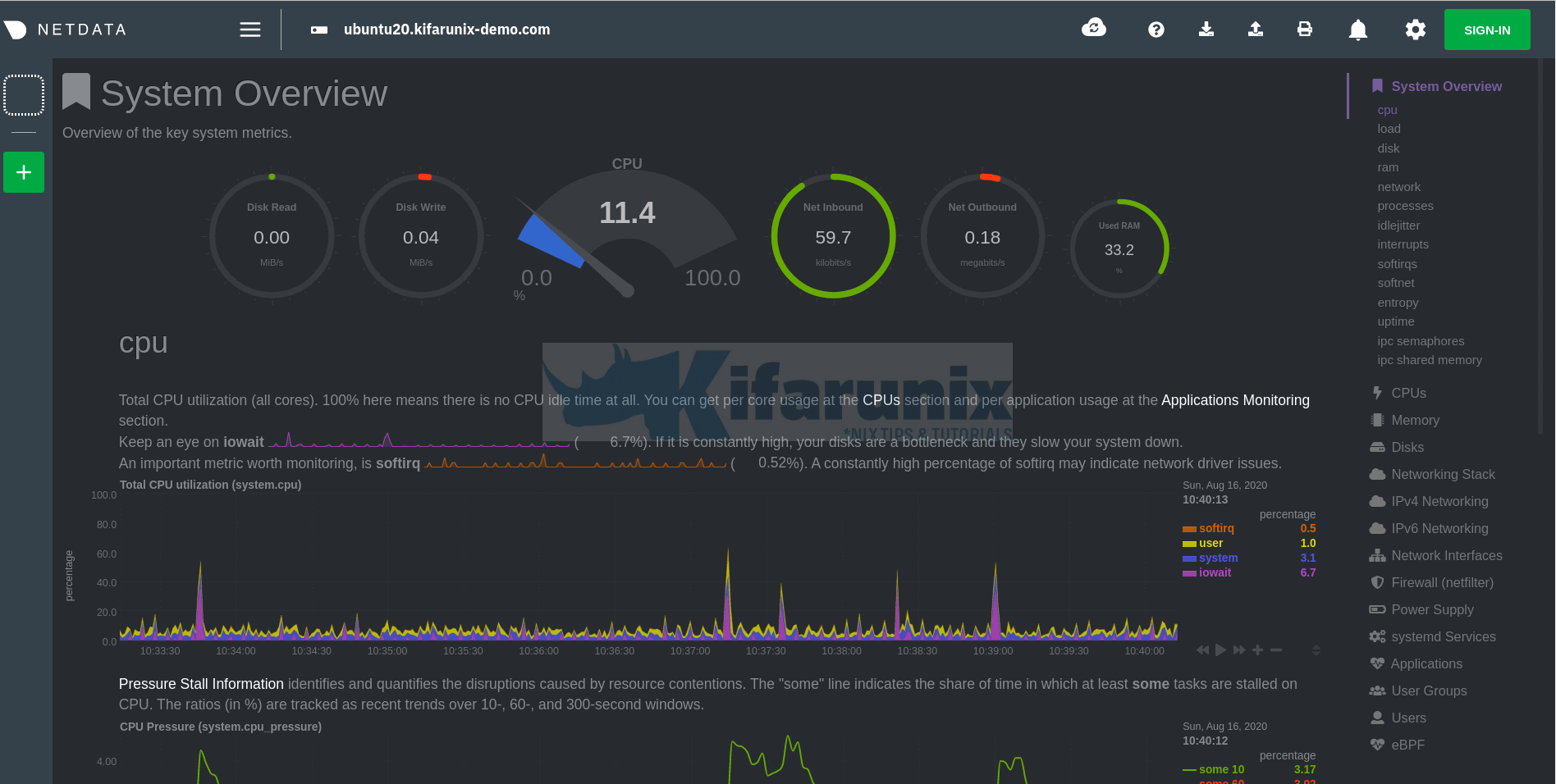 Install and Setup NetData on Ubuntu 20.04/18.04