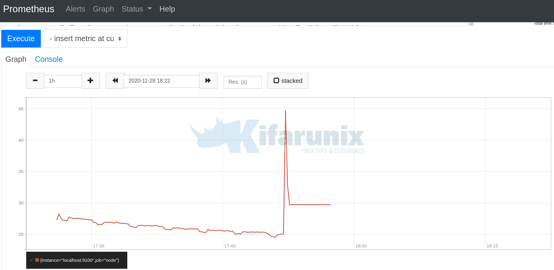 prometheus memory utilization graph