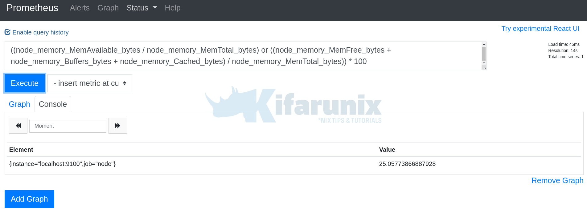 prometheus memory utilization