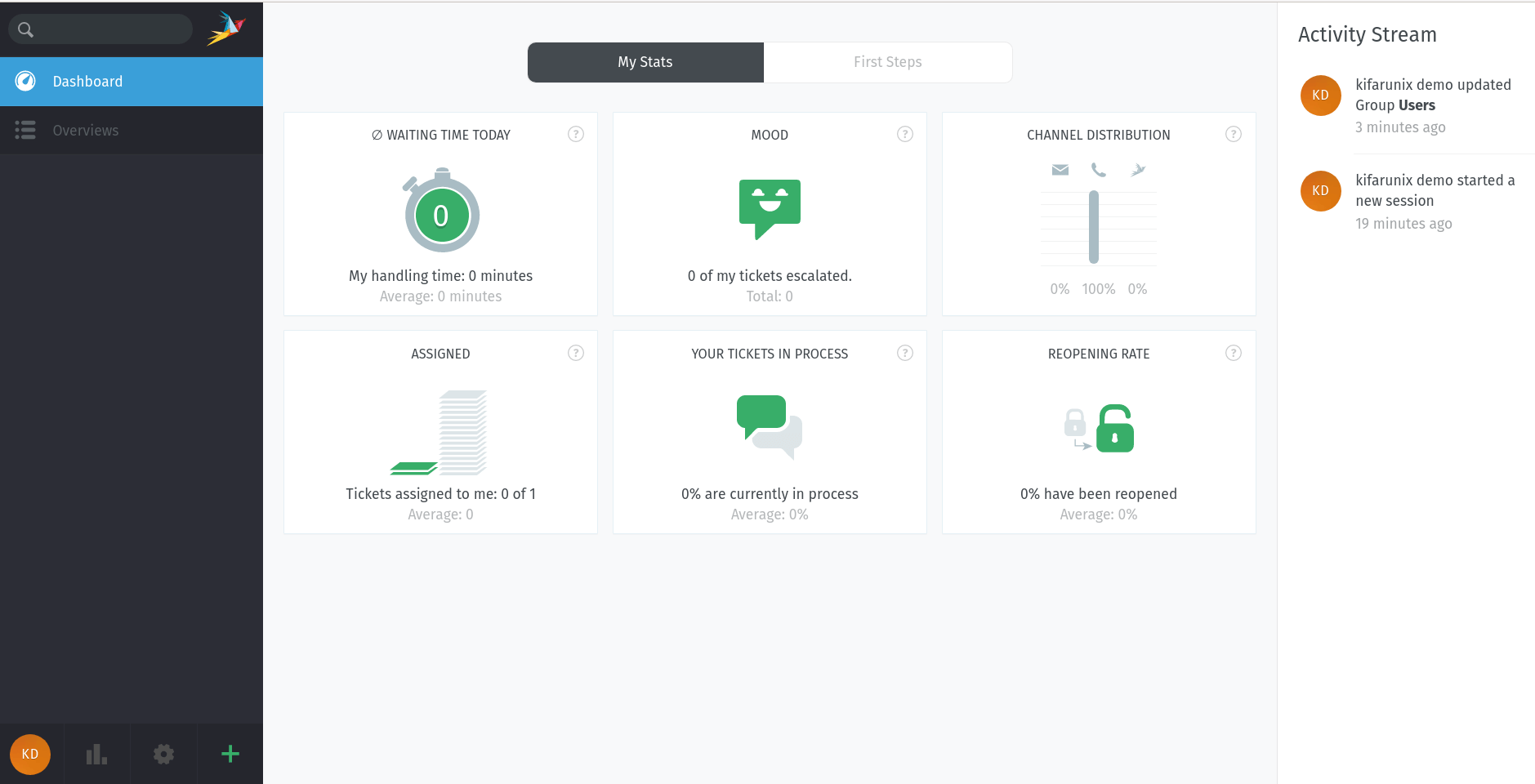 Install Zammad Ticketing System on Ubuntu 20.04