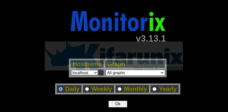 Install Monitorix on Ubuntu 20.04