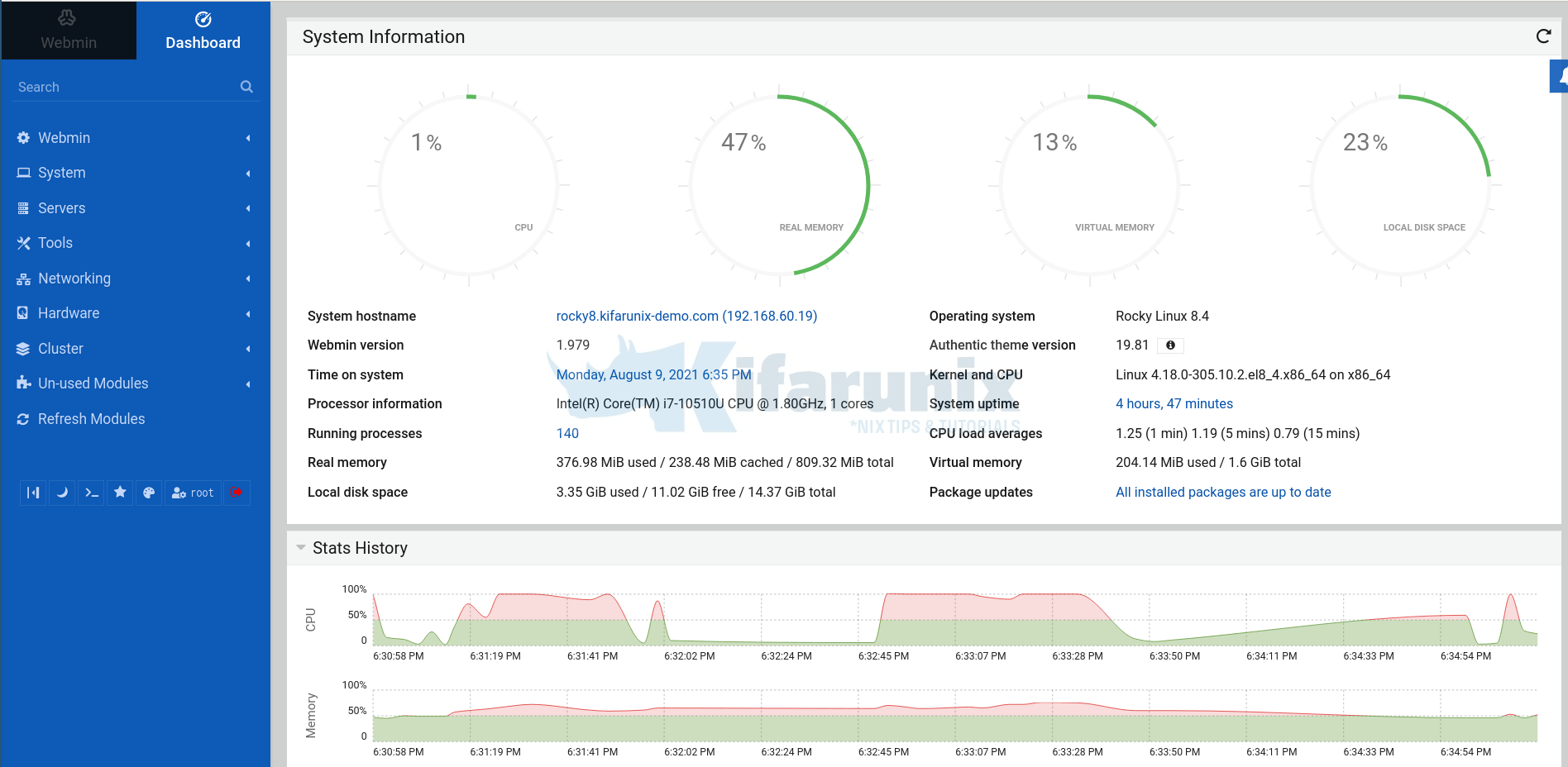 webmin dashboard