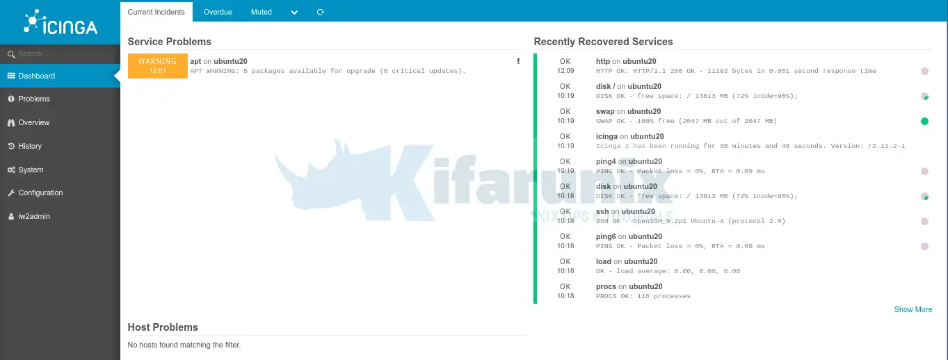 icinga2 dashboard