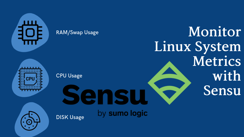 monitor Linux system metrics using Sensu