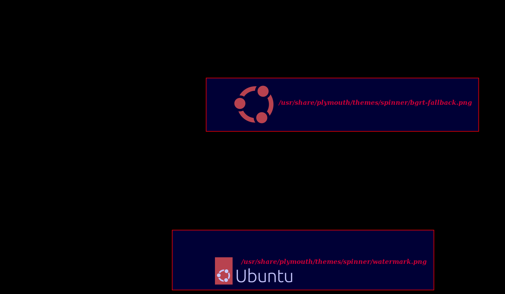 Change Ubuntu 22.04 Boot and Login Screen Logo