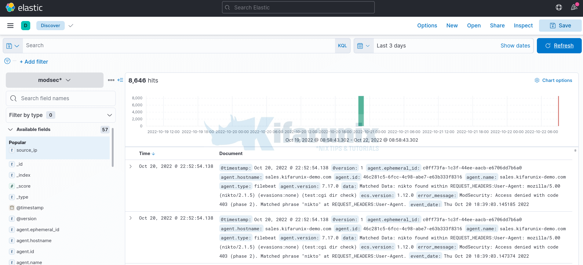 record counts elasticsearch