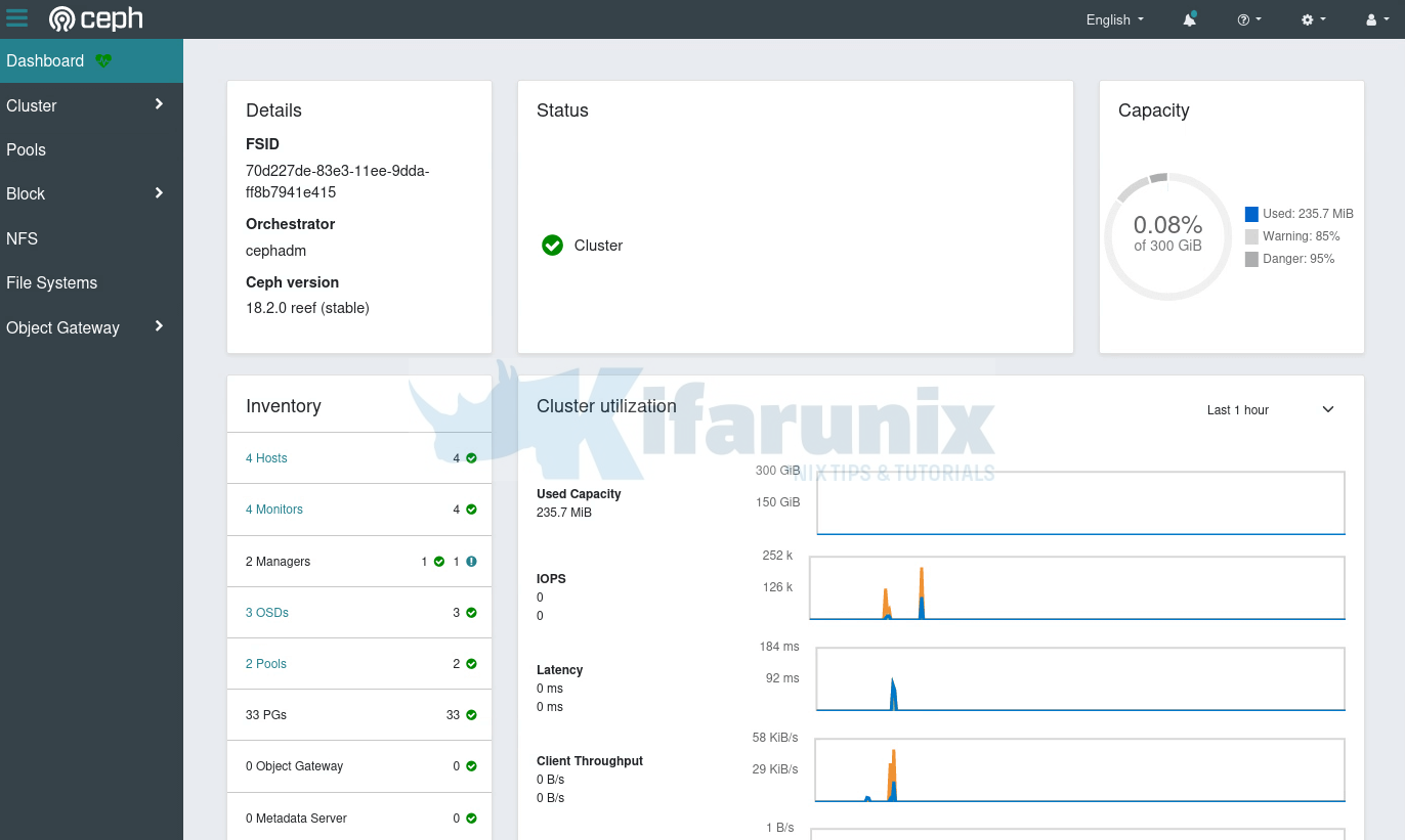 ceph dashboard