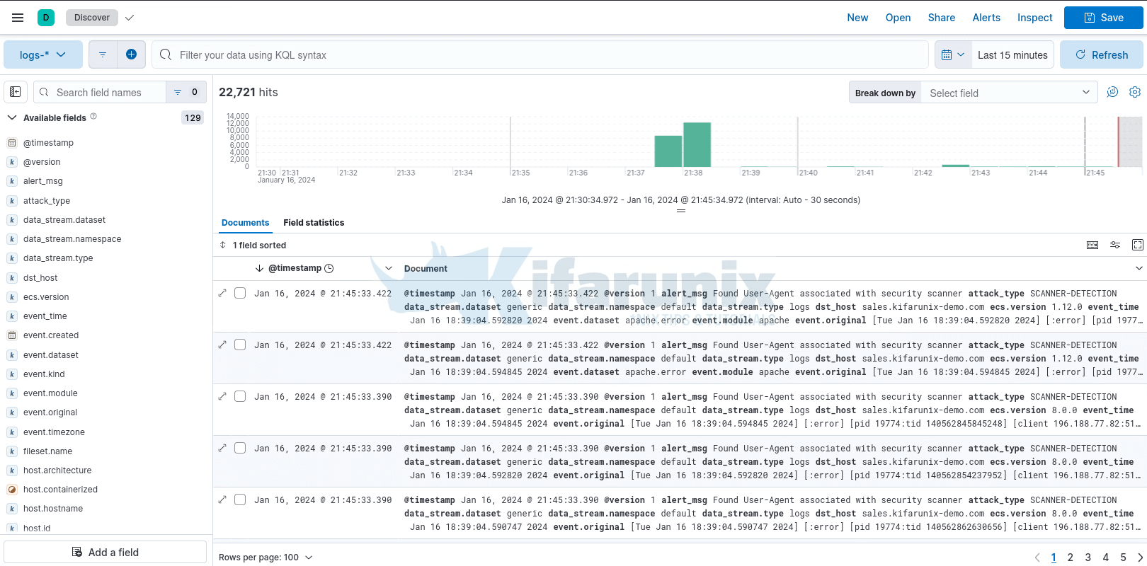 sample logs logstash 8 filebeat 8