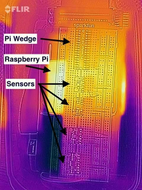 Thermal image: when the breadboard is staying over Raspberry Pi’s enclosure