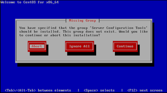 Groups