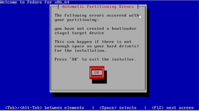 Error