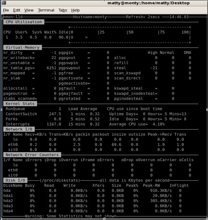 Nmon performance monitor