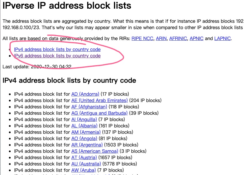 全球ipv4/ipv6地址块列表