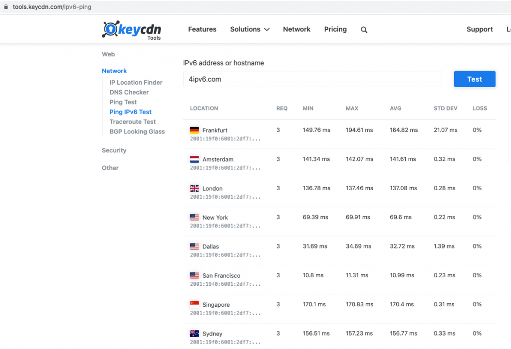 从全球ping测试IPv6网站速度（https://tools.keycdn.com/ipv6-ping）