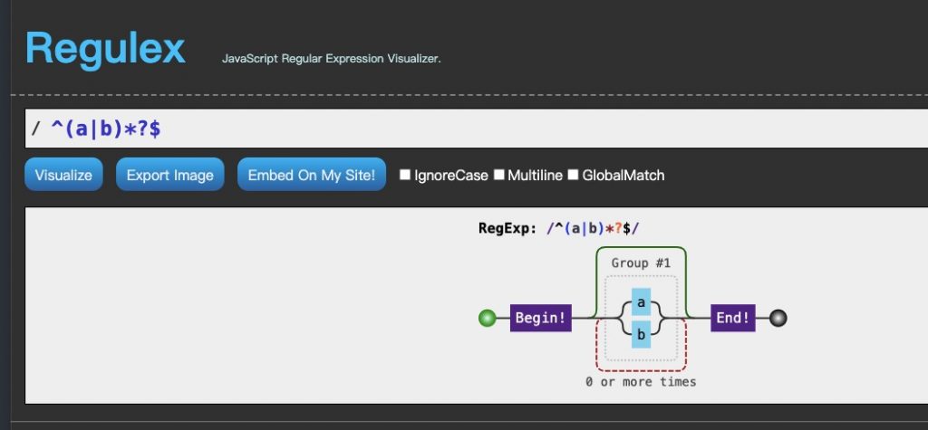 IPv6正则表达式（IPv6地址合法性校验）判断问题（java；perl；ruby）