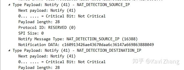 strongswan&ipsec 500和4500端口被封的问题和技术细节