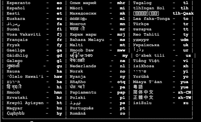 shell下的翻译命令Translate-shell, translate to any language from the command line