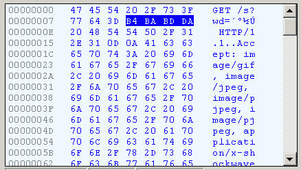 常见编码Unicode、UTF ISO 8859-1 GBK UTF概念解释及乱码问题分析