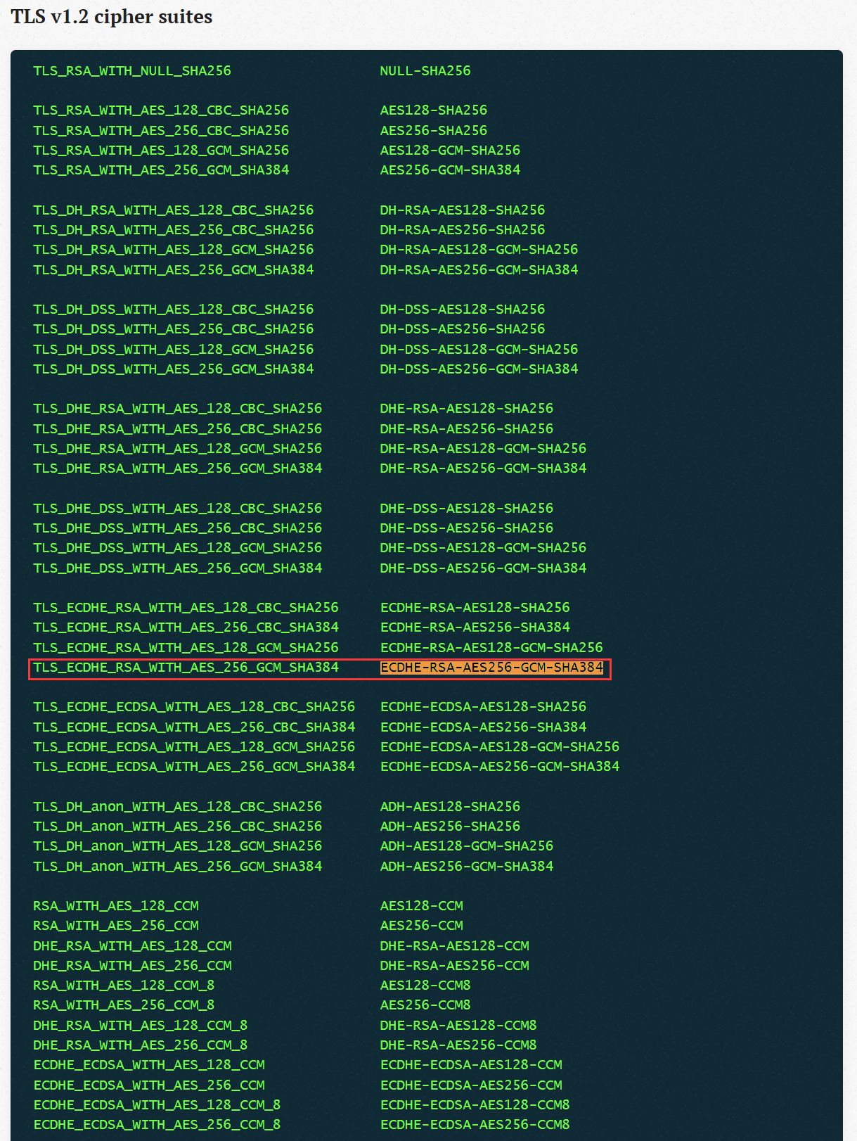 sslscan命令检测https证书使用方法