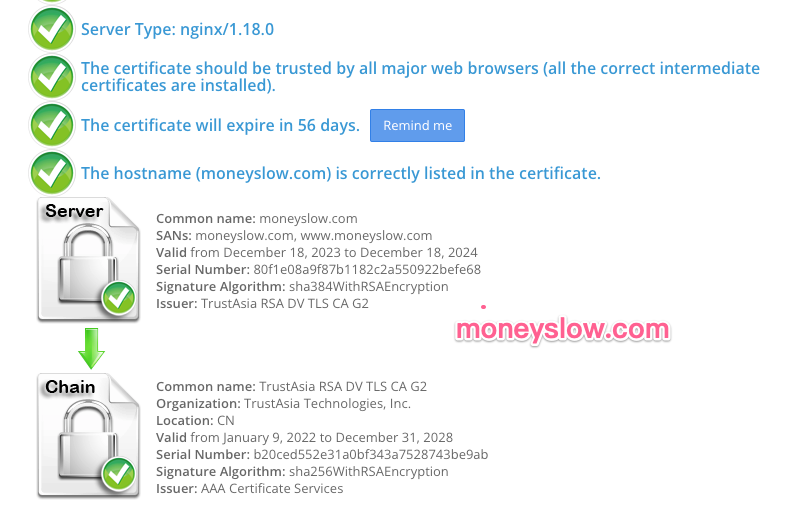 The best detailed SSL Certificate check report tools