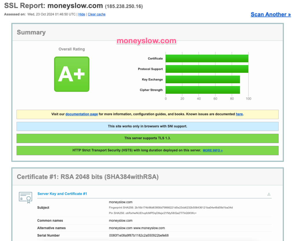 The best detailed SSL Certificate check report tools