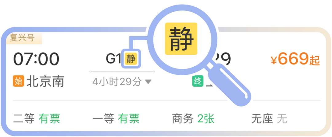 12306购票的“静”“兑”“铺”“宠”是什么意思?