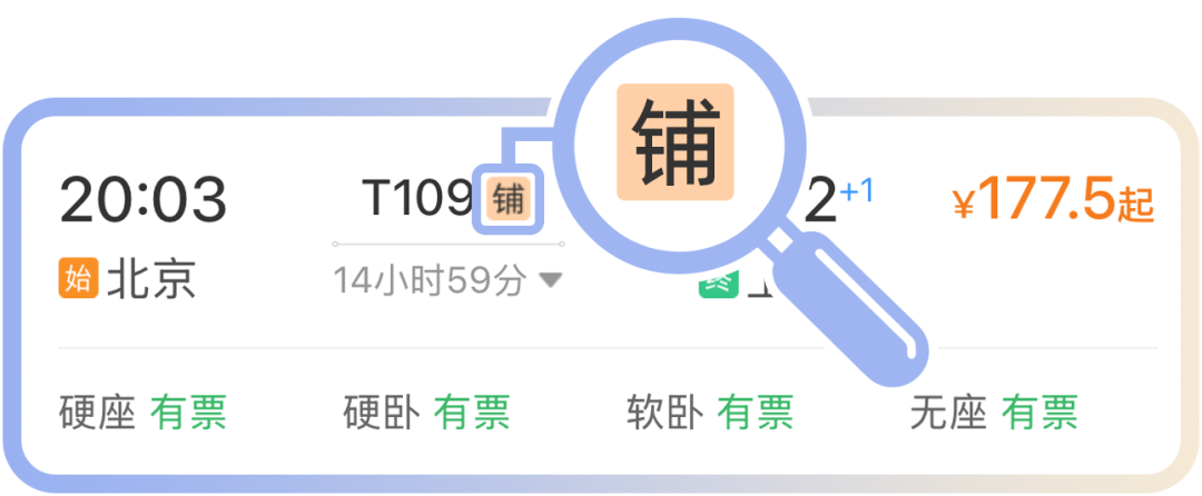 12306购票的“静”“兑”“铺”“宠”是什么意思?