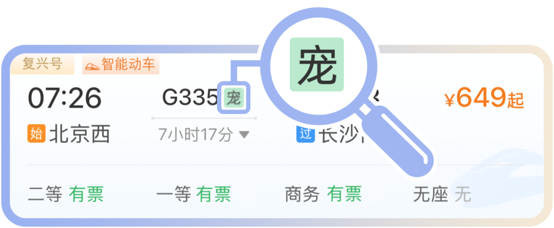12306购票的“静”“兑”“铺”“宠”是什么意思?